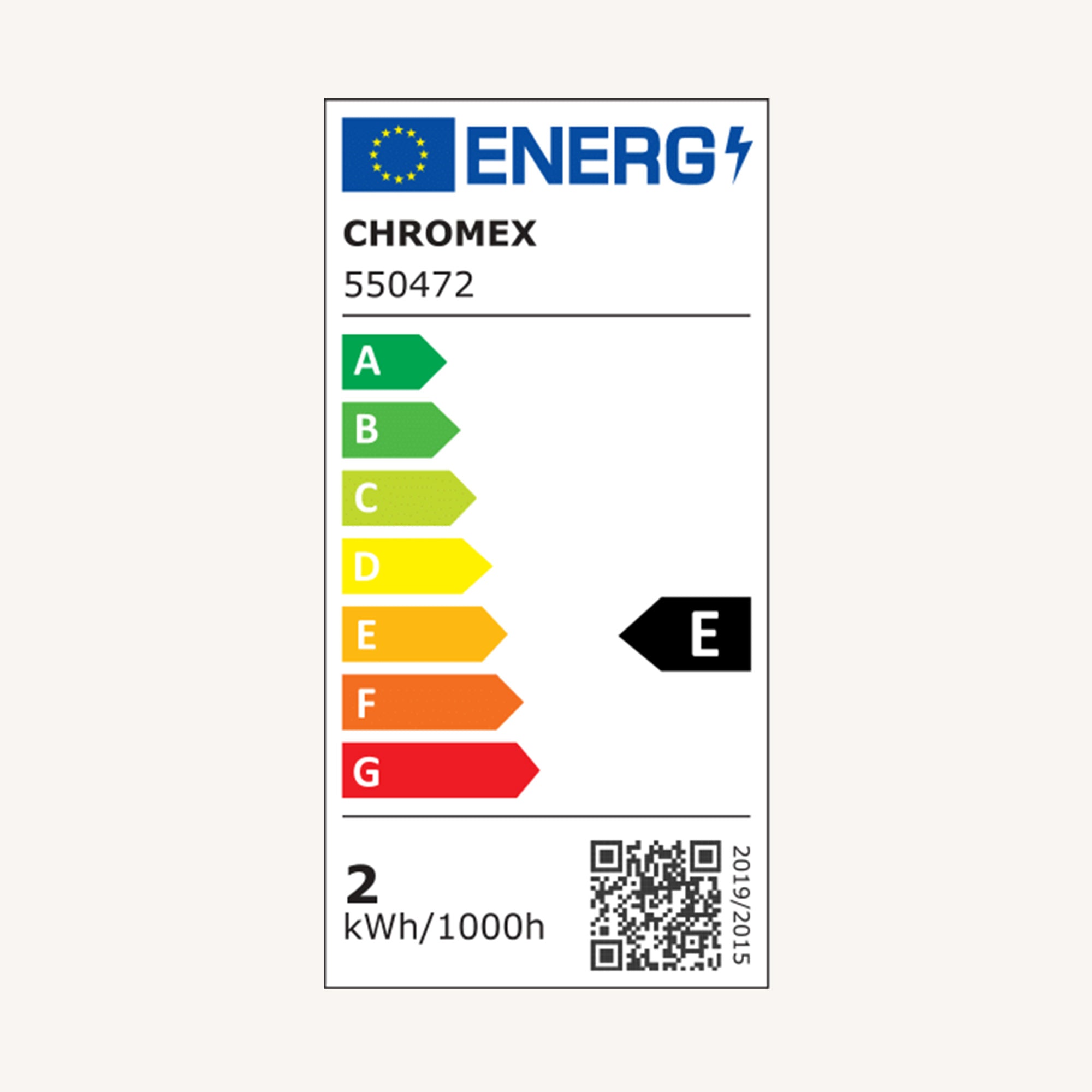 Classe énergie des LEDs : À quoi correspondent les notes ?